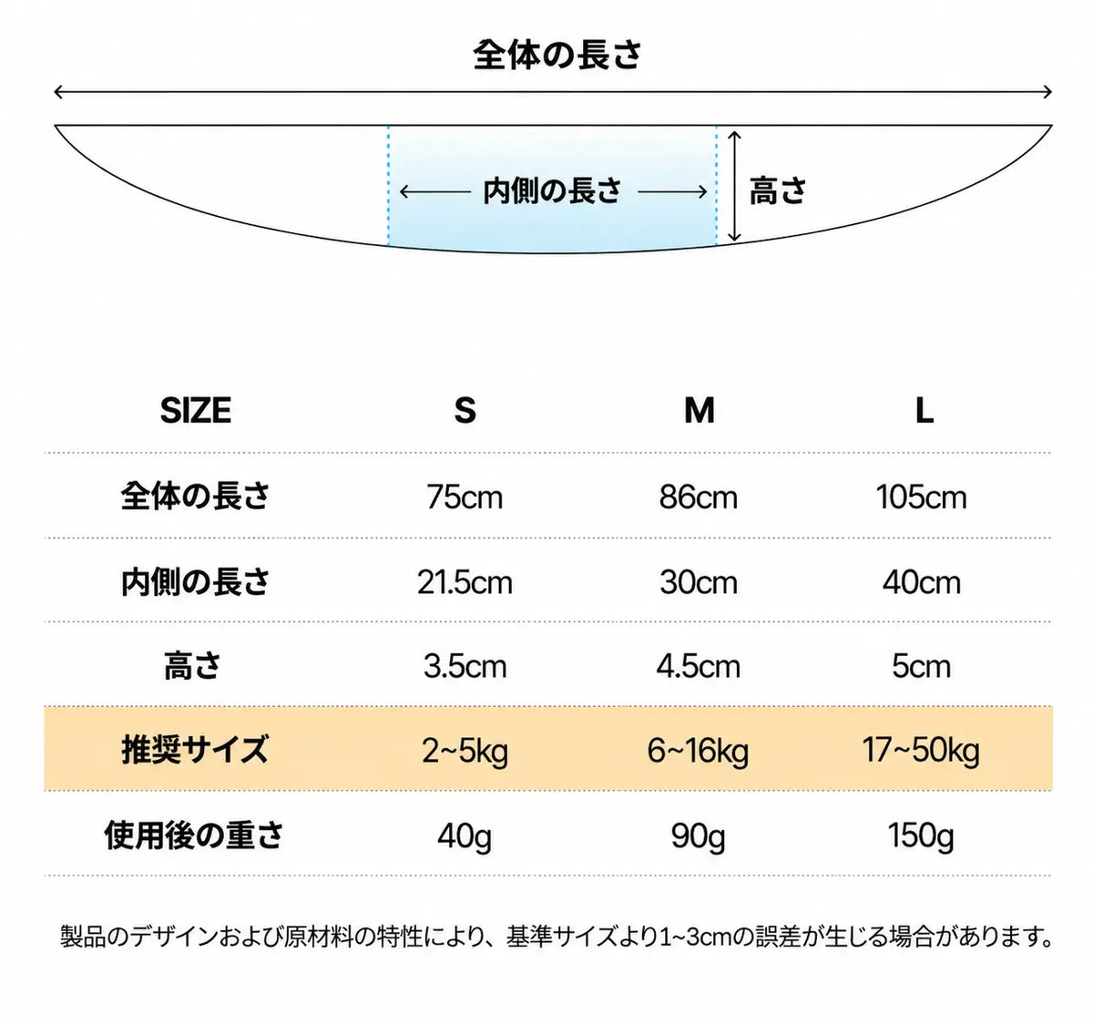 サイズチャート