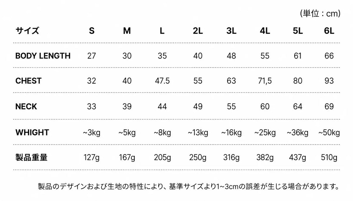 サイズチャート