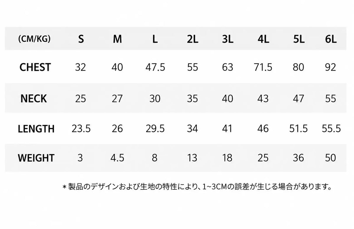サイズチャート
