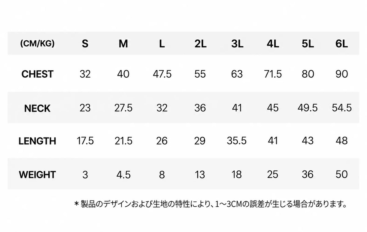 サイズチャート