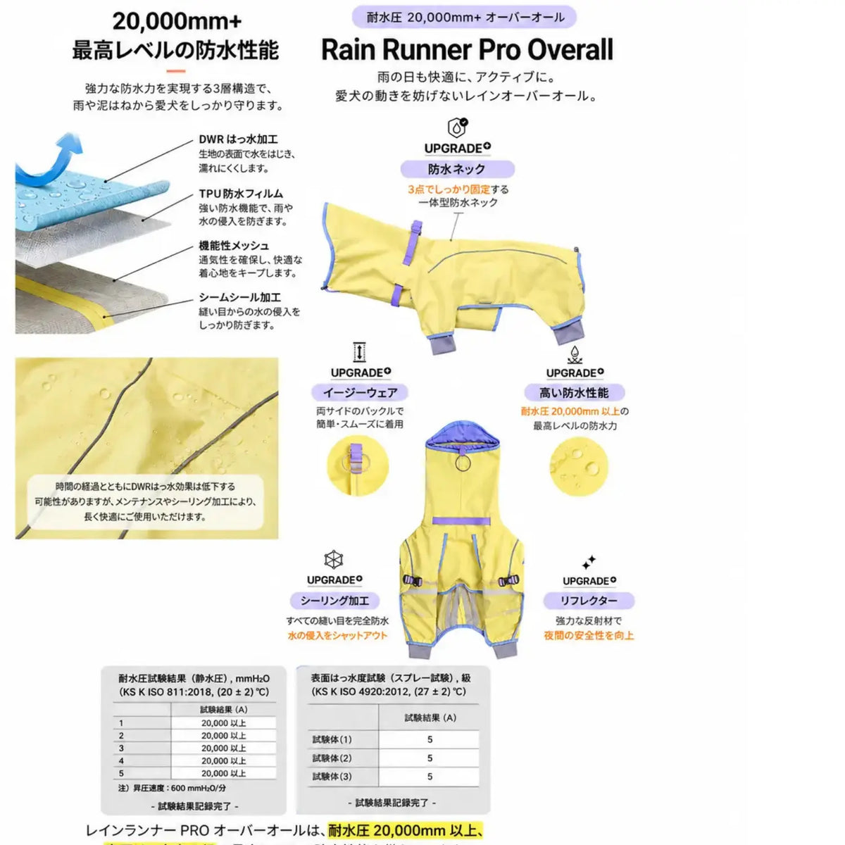 munikund Rain Runner Pro Overall (Yellow)