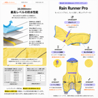 munikund Rain Runner Pro